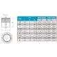Sekisui C-PVC coupling with female thread FT X FT 1/2”  Photo №2