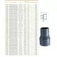 Sekisui C-PVC reducing coupling 1-1/4” x 1/2” Photo №2