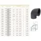 Sekisui C-PVC elbow 90 degree 1/2” Photo №2