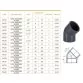 Sekisui C-PVC elbow 45 degree 2-1/2” Photo №2