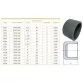 Sekisui C-PVC socket cap 2” Photo №2