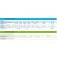 AstralPool Pro Elyo Inverboost NN 7 kW 20-25 m3 full inverter heat pump for swimming pool, 220-230 V Photo №5
