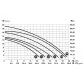 Aqua Industrial OPTIMA-75M 12.5 m3/h pump for the swimming pool, 0.75 HP Photo №4