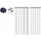 Cepex PVC-U threaded reducing coupling 1¼” x 1” Photo №3