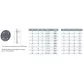 Cepex PVC-U blind flange 125 mm Photo №3