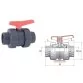 Cepex PVC-U true union ball valve with seating joints PFTE, female tread 3/4'' Photo №2