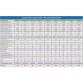 AstralPool AHP030U 13 kW heat pump for swimming pool, 230 V Photo №3