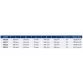 AstralPool reversible overflow curve grating for swimming pool, 295 mm, 35 mm   Photo №5