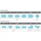AstralPool 500 micron floating sol guard pool cover, freeform, luxe Photo №4