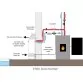 Zodiac Sirocco2 white ambient dehumidifier for pool, 5,5 l/h, 1000  m3h Photo №4