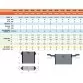 AstralPool Electric heat 36 KW electric heater for pool, 400V Photo №2